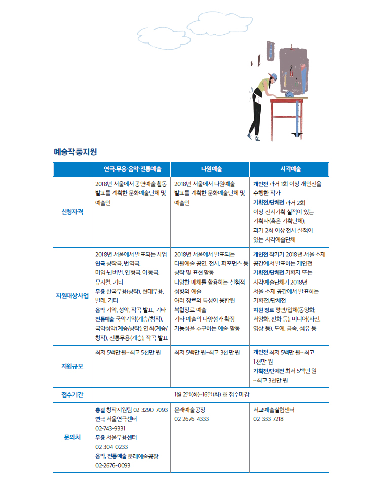 테마 토크 관련 이미지