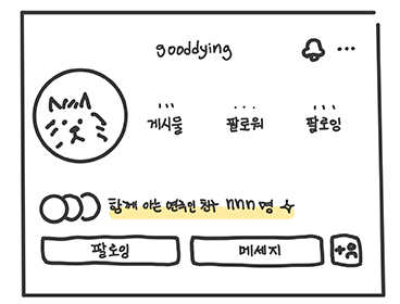 인스타그램 팬계정이 8개인 건에 관하여