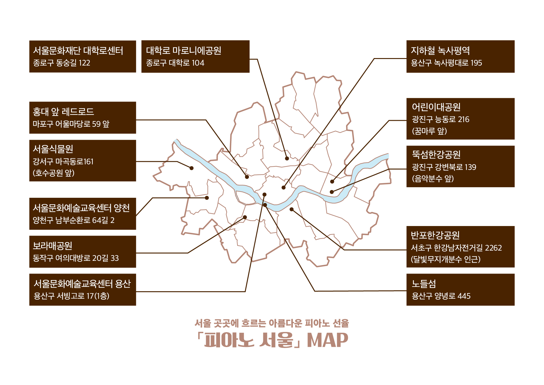 서울 곳곳에 흐르는 아름다운 피아노 선율 - 피아노 서울 MAP 
		서울문화재단 대학로센터 - 종로구 동숭길 122
		대학로 마로니에공원 - 종로구 대학로 104
		홍대 앞 레드로드 - 마포구 어울마당로 59 앞
		서울식물원 - 강서구 마곡동로161 (호수공원 앞)
		서울문화예술교육센터 양천 - 양천구 남부순환로 64길 2
		보라매공원 - 동작구 여의대방로 20길 33
		서울문화예술교육센터 용산 - 용산구 서빙고로 17(1층)
		지하철 녹사평역 - 용산구 녹사평대로 195
		어린이대공원 - 광진구 능동로 216 (꿈마루 앞)
		뚝섬한강공원 - 광진구 강변북로 139 (음악분수 앞)
		반포한강공원 - 서초구 한강남자전거길 2262 (달빛무지개분수 인근)
		노들섬 - 용산구 양녕로 445
		