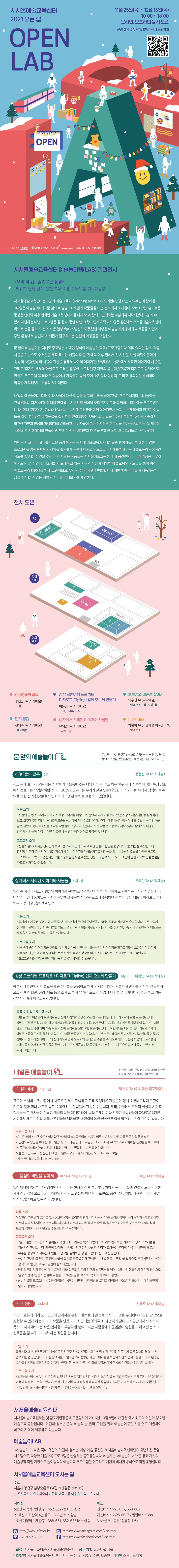 2021 서서울예술교육센터 예술놀이랩(LAB) 결과공유전시 <오픈 랩(OPEN LAB) ‘오버 더 랩’ : 슬기로운 풍경’> 웹자보