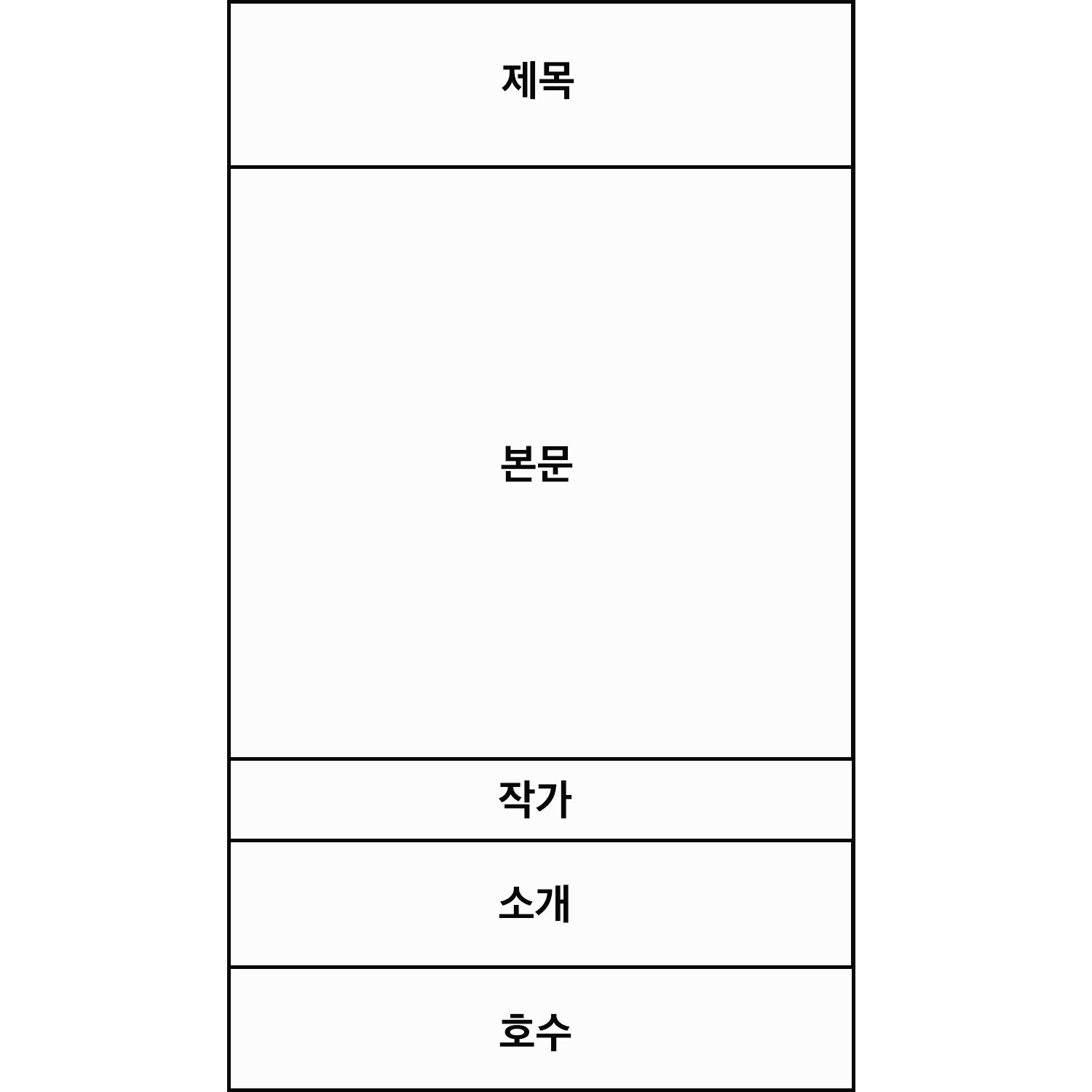 하나의 열과 다섯 행으로 이루어진 표. 각 행에는 맨 윗 행부터 차례로 제목, 본문, 작가, 소개, 호수라는 단어가 적혀있다.